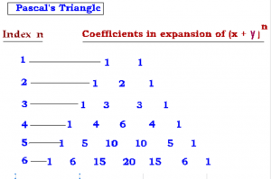 Pascal's triangle 