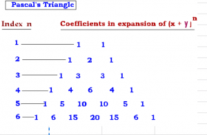 Pascal's triangle