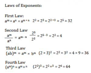 laws of exponents