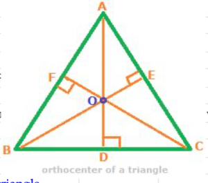 Orthocenter of triangle