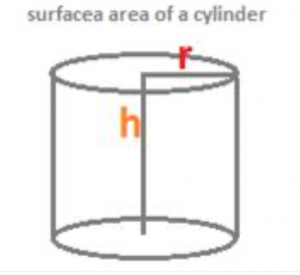 surface area of cylinder