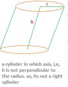 a cylinder