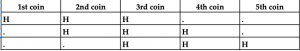 table - probability of exactly 3 Heads next to each other