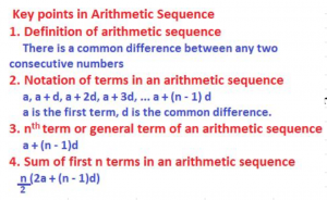 key points of arithmetic sequence