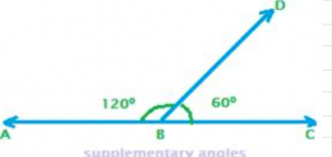 supplementary angles