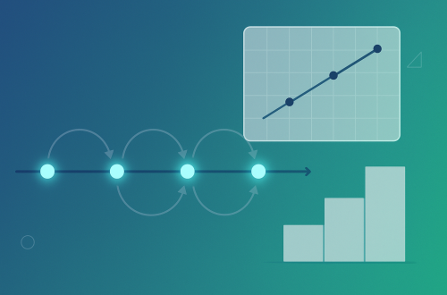 Vector illustration of an arithmetic sequence: number line with equal steps, rising linear graph, and three step bars